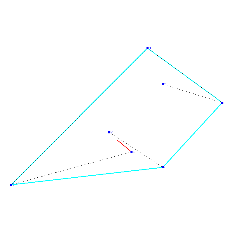 Flugauswertung